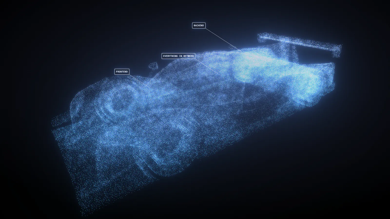 A glowing blue particle race car labeled frontend, backend, and everything in between.