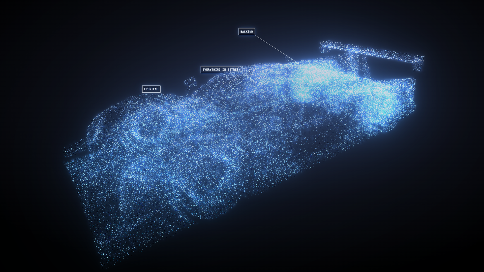 A glowing blue particle race car labeled frontend, backend, and everything in between.