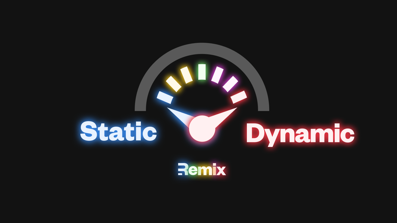 An illustration of a gauge with a dial that can go from “Static” on the left to “Dynamic” on the right, accompanied by the Remix logo.