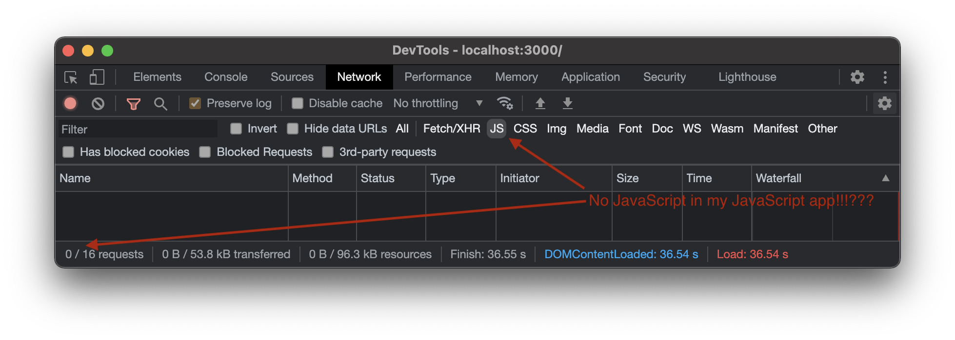 Network tab indicating no JavaScript is loaded