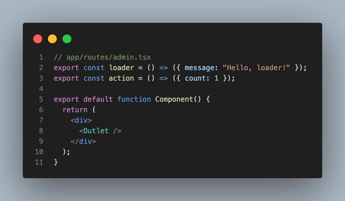 Admin routes with a loader, action, and default component which renders an outlet inside of a div