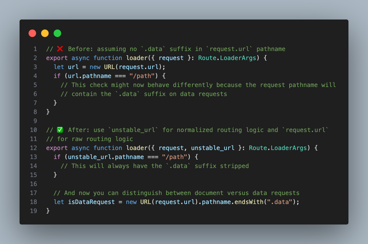 Before-and-after loader example showing request.url for the raw URL and unstable_url for normalized routing logic with future.unstable_passThroughRequests