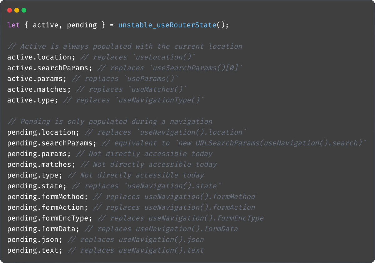 unstable_useRouterState example of all the hooks it replaces